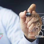 چگونه برای تجارت خسته کننده محتوای جذاب تولید کنیم؟