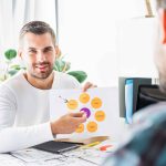 متدهای جذب مشتری