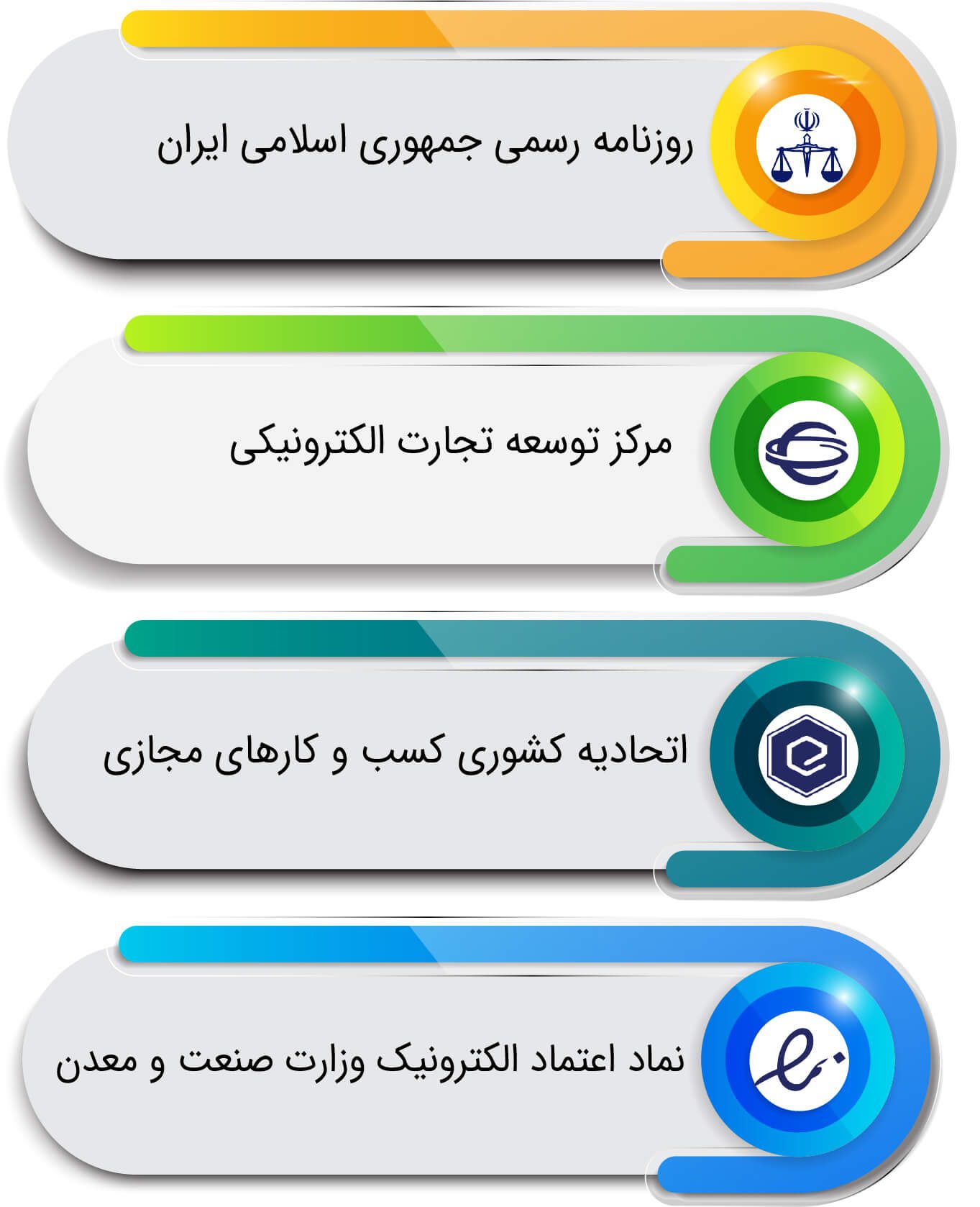 مجوزهای قانونی