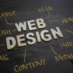 اهمیت طراحی سایت‌های مناسب برای موبایل در افزایش فروش و جذب مشتری